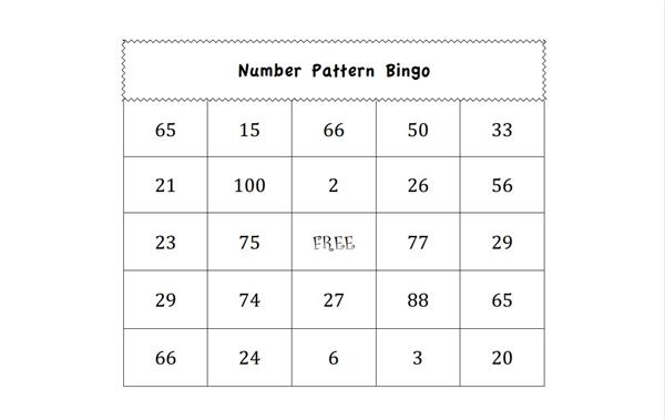 Number pattern bingo Number pattern bingo
